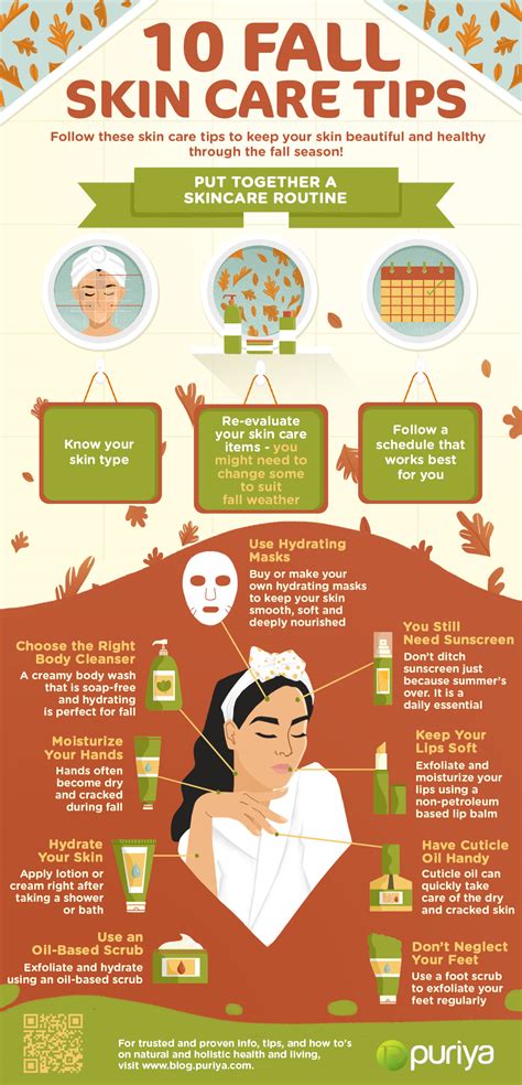 Magical skin moisturizer infographics